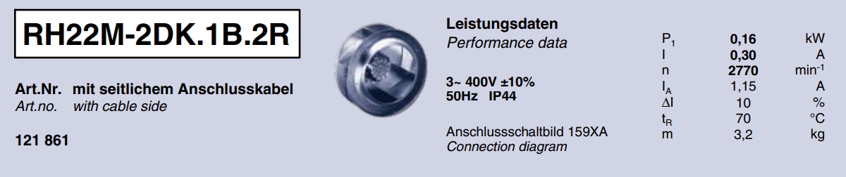 Технологические характеристики RH22M-2DK.1B.2R, арт. 121 861